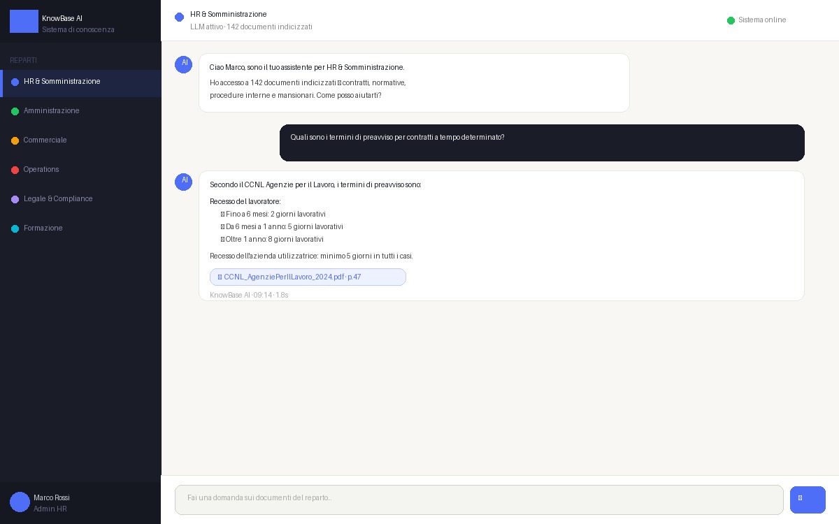 Interfaccia chatbot AILocale con risposta e fonte citata